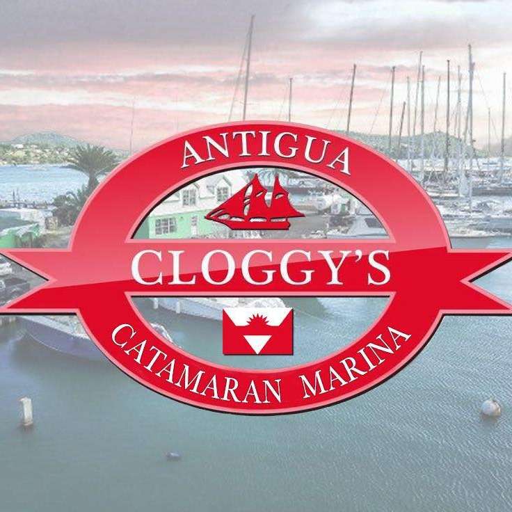 cloggy